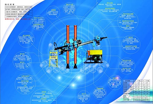 钢索取芯探矿钻机 取岩芯不提钻杆 多角度钢绞线取芯 发明专利技术 全球首创！中国智造！